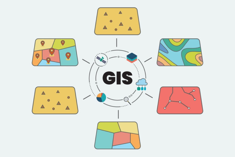 Basic GIS And ArcGIS Software Course