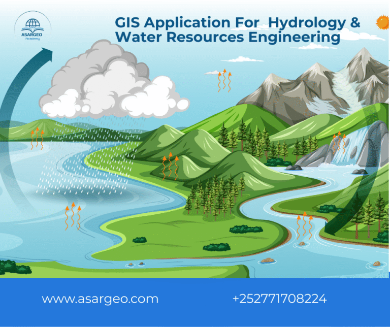 GIS Applications for Water Engineering